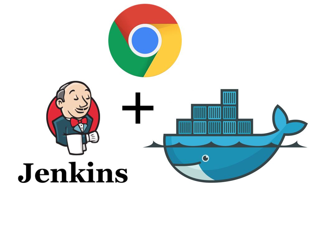 Docker scripts. Jenkins docker logo PNG.